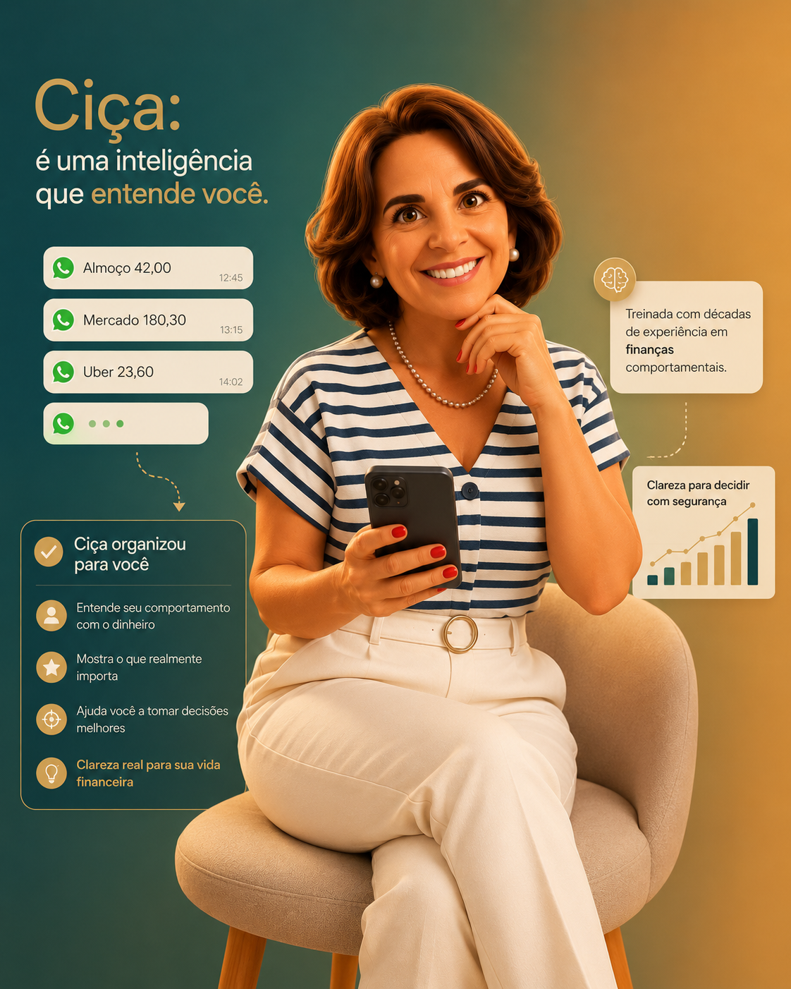 Ciça, sua assistente financeira com IA